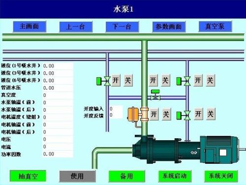 马边县水泵自动控制系统八号